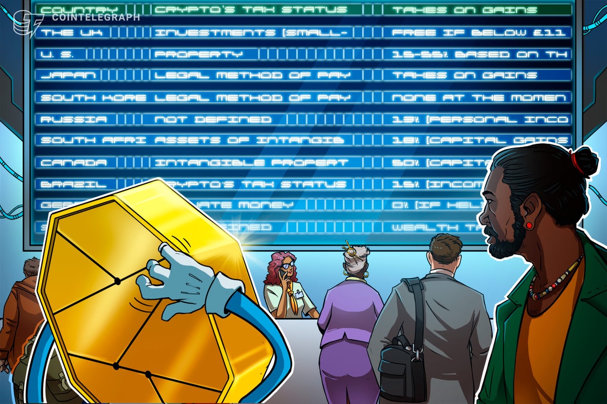 Crypto Investors’ Golden Visa Options Shrink