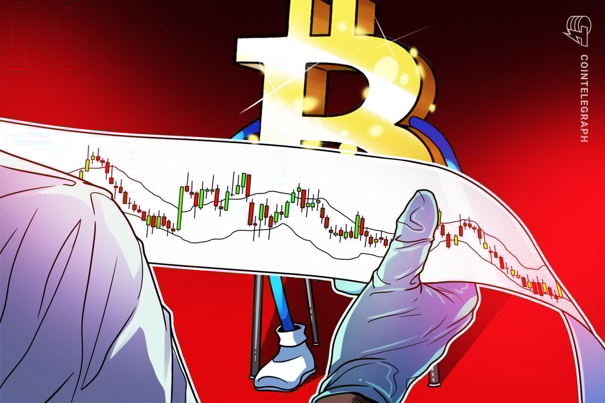 Bitcoin Bollinger Bands Tight Ahead of Expected Volatility