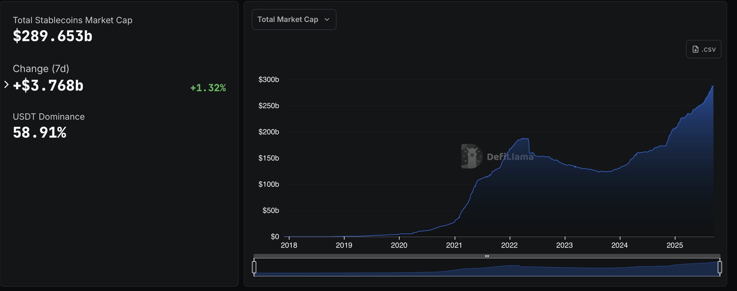 Ethereum ETF, Bitcoin ETF, ETF