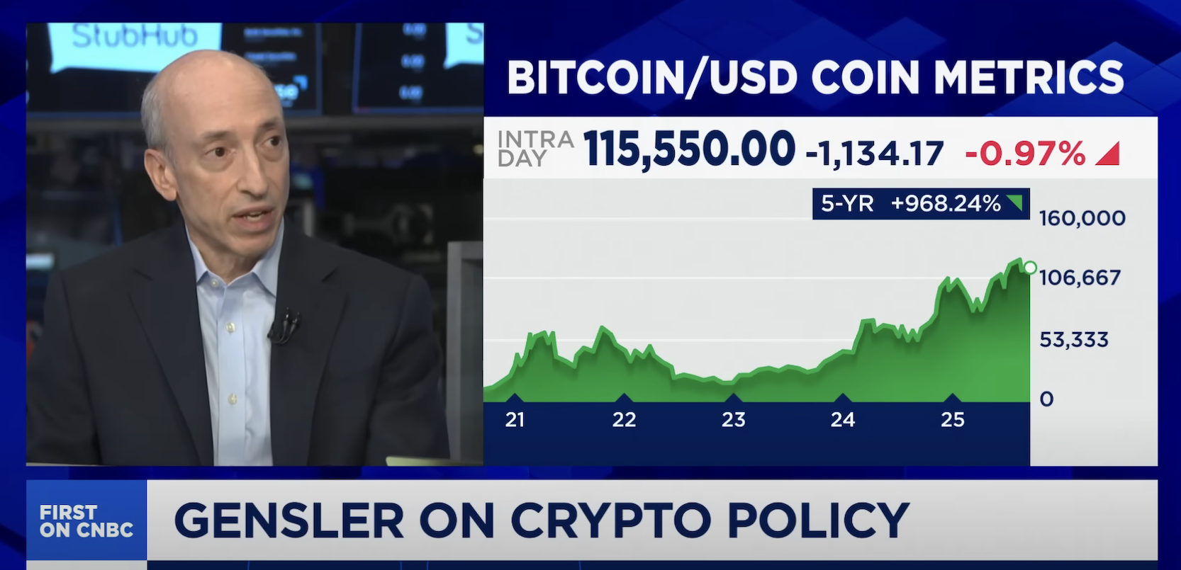 Cryptocurrencies, Law, SEC, Policies, Sam Bankman-Fried, Gary Gensler