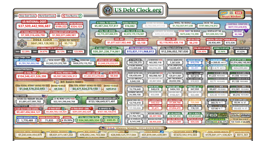 Dollar, China, Asia, Economics, South Korea, Yuan, Inflation, Stablecoin