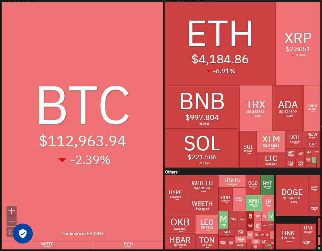 Dogecoin, Cryptocurrencies, Federal Reserve, Dollar, Bitcoin Price, XRP, Markets, United States, Cryptocurrency Exchange, Interest Rate, Cardano, Price Analysis, Binance Coin, Market Analysis, Ether Price, Solana, S&P 500