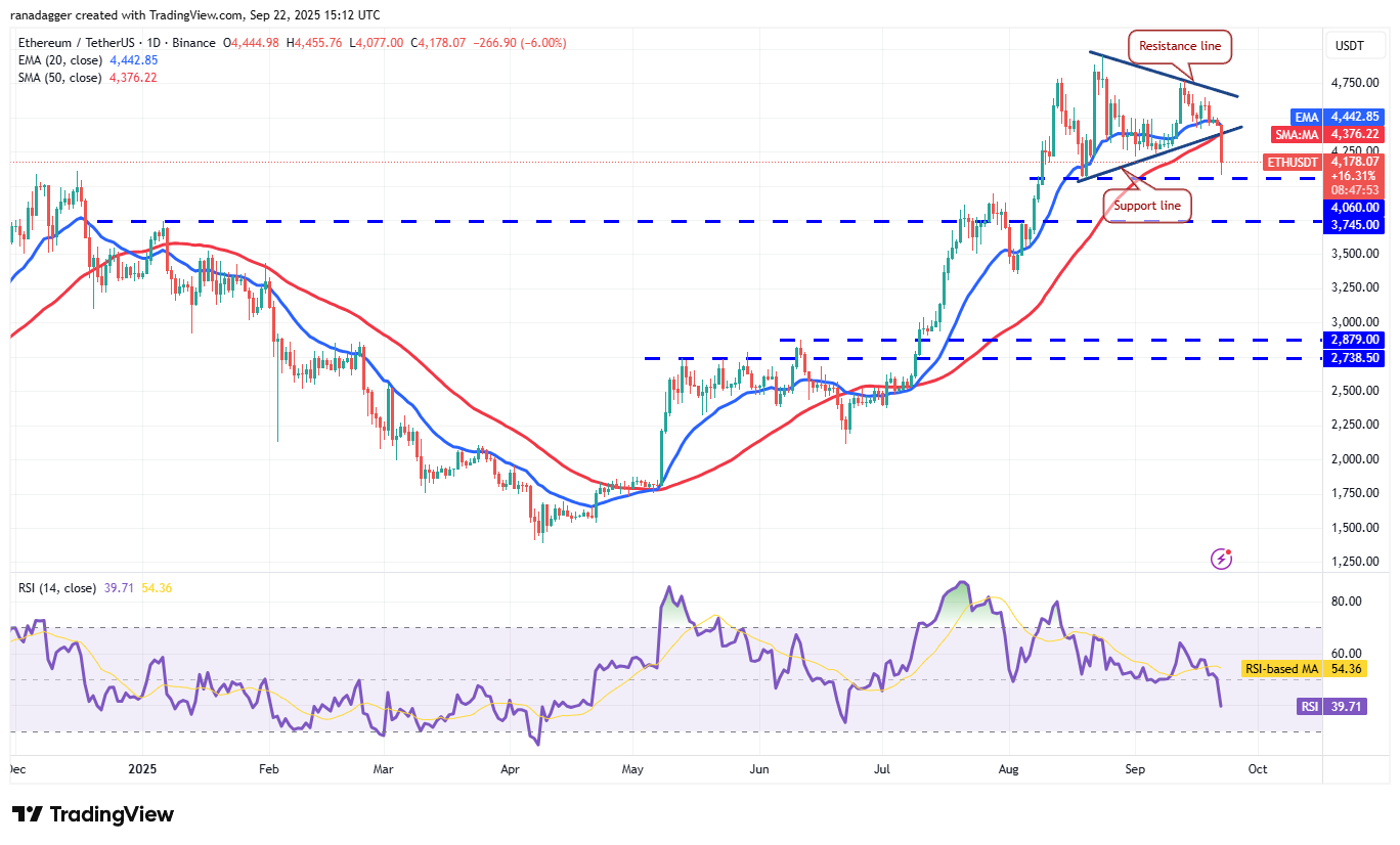 Dogecoin, Cryptocurrencies, Federal Reserve, Dollar, Bitcoin Price, XRP, Markets, United States, Cryptocurrency Exchange, Interest Rate, Cardano, Price Analysis, Binance Coin, Market Analysis, Ether Price, Solana, S&P 500