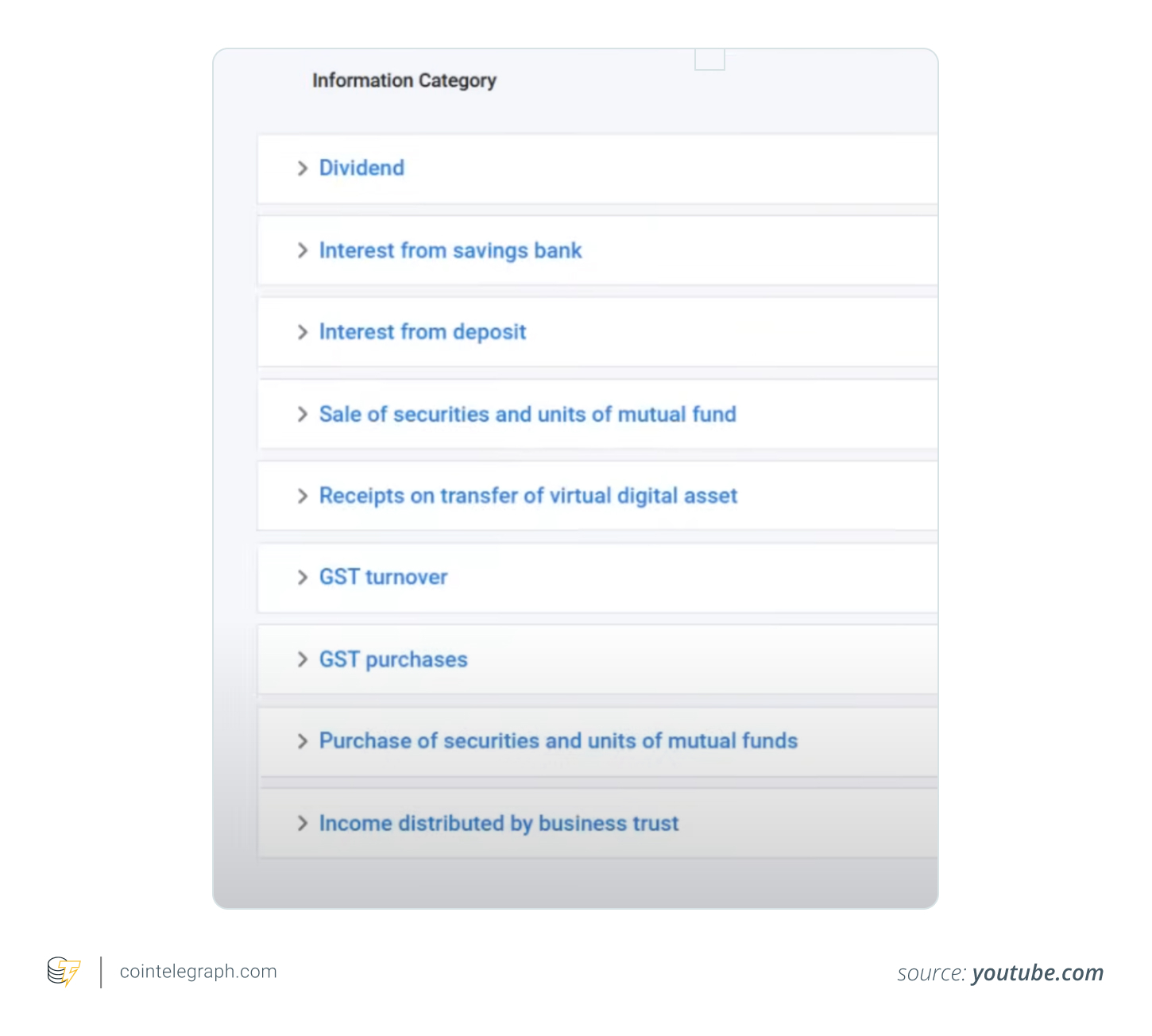 Highlight the option - Receipts on transfer of virtual digital asset