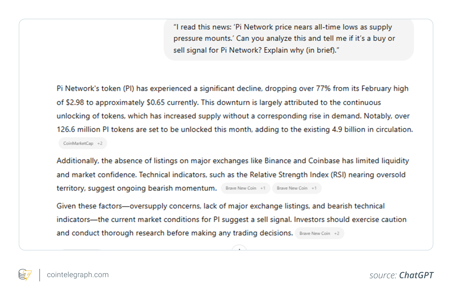 ChatGPT's analyzes Pi Network news