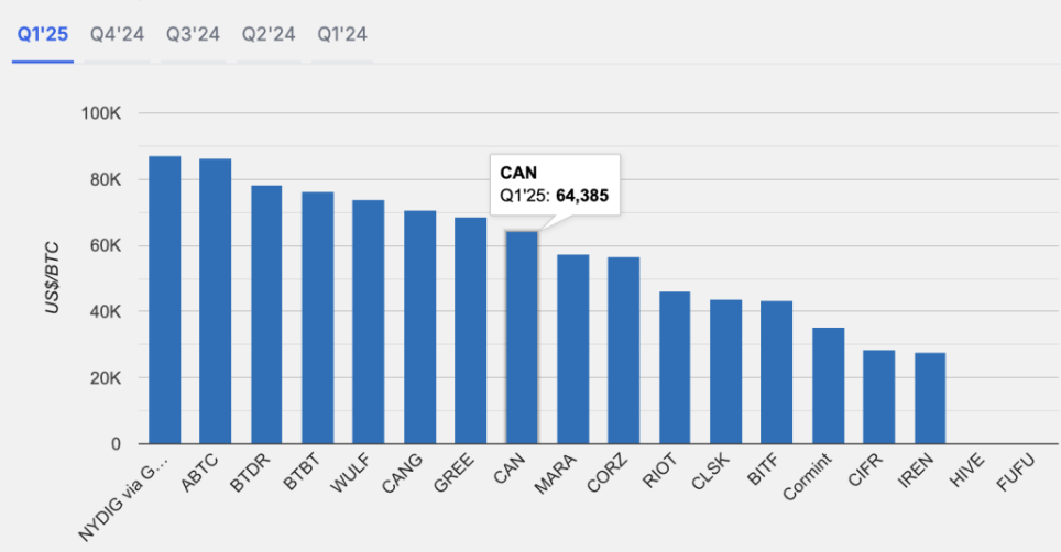 Mining, Taxes, Bitcoin Regulation, New York, Bitcoin Mining, New York State, Mining Pools, Home Mining