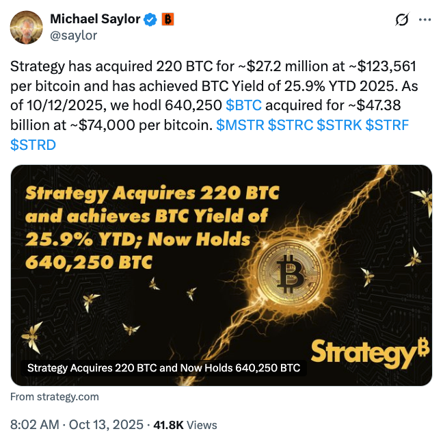 Bitcoin Price, Volatility, MicroStrategy, Michael Saylor, Companies