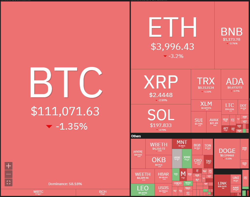 Dogecoin, Cryptocurrencies, Federal Reserve, Brazil, Stellar, Bitcoin Price, BitMEX, XRP, Markets, United States, Cryptocurrency Exchange, Arthur Hayes, Cardano, Price Analysis, Chainlink, Market Analysis, Ether Price, Solana, Ethereum ETF, Bitcoin ETF, ETF, BNB