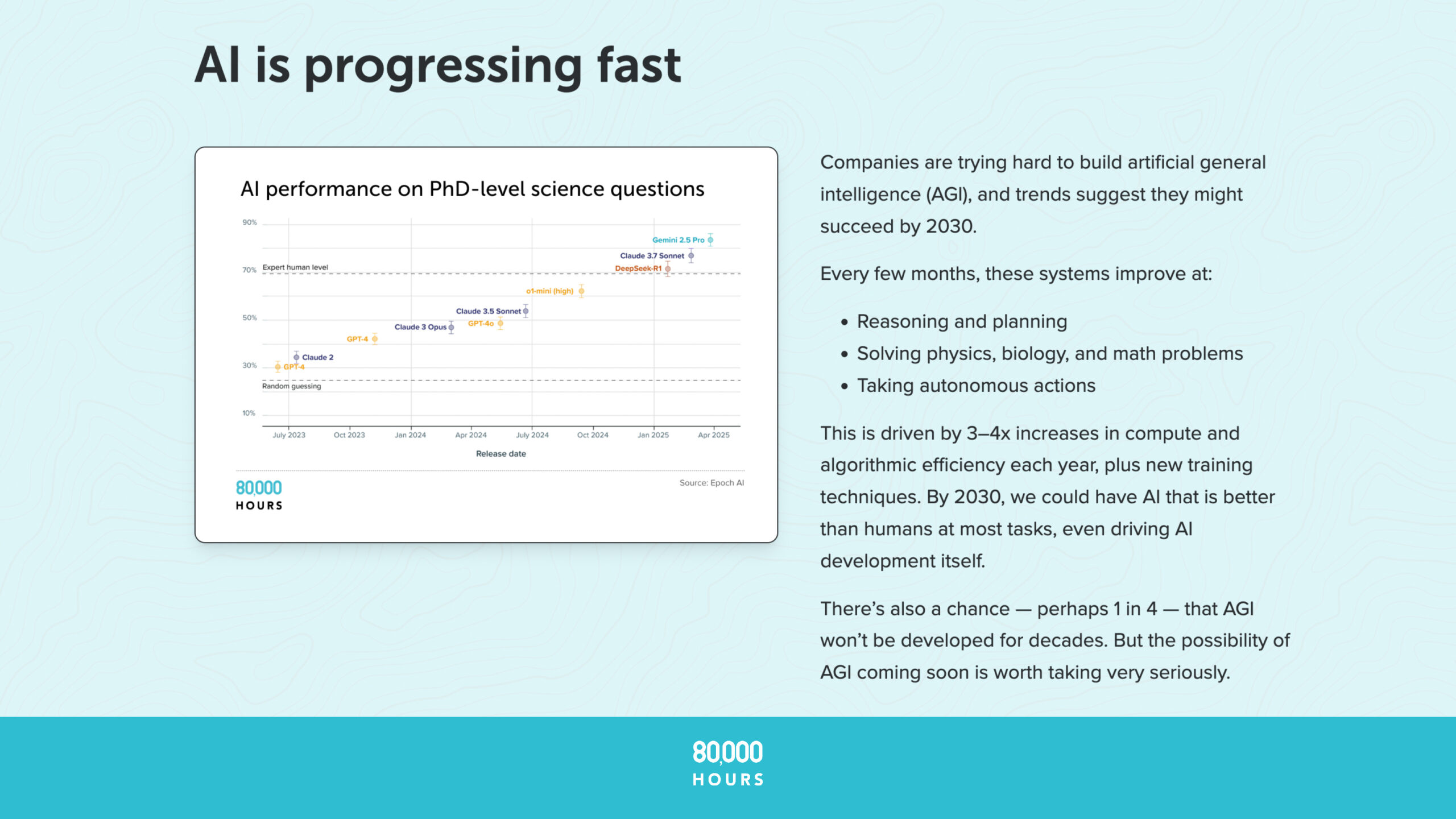 How to use your career to mitigate AI risk