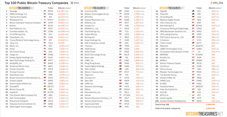 Japan, Bitcoin Price, Stocks, Yen, Bank of Japan, Companies